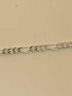 Close view of the figaro pattern, three short links followed by one long link.