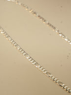 Close view of the figaro links, three short links followed by one long link.